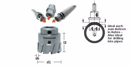 Karnasch gatzaag 25-mm met Hardmetalen vertanding, boordiepte 30-mm 