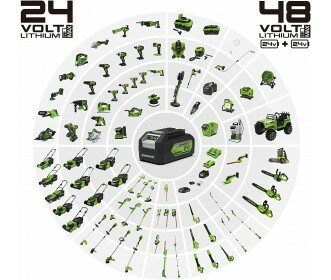 Greenworks 24 VOLT ACCU SCHROEF-KLOPBOORMACHINE GD24DD60K2