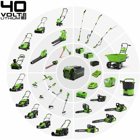 Greenworks Snellader type G40UC4, voor alle 40 Volt Accu's