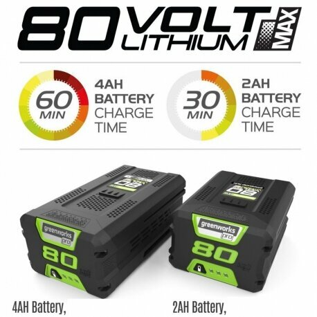 DEPA/Greenworks Combi-set 80 Volt accu & Dubbele acculader + G80B4N Accu Vervangen door eigen cellen