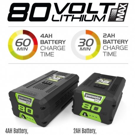 Greenworks 80 Volt, 4AH Lithium Ion-accu G80B4