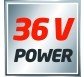 Einhell PXC-Duo Acculader, Power X-Change 18V serie (snellader)